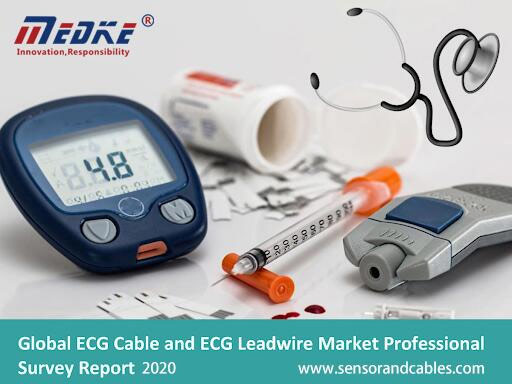 Ecg Cable And Ecg Leadwire Market By Covid-19 Impact Analysis